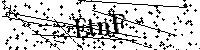 Digita le lettere e numeri qui sotto