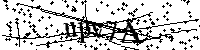 Digita le lettere e numeri qui sotto
