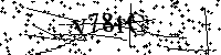 Digita le lettere e numeri qui sotto