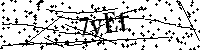 Digita le lettere e numeri qui sotto