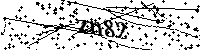 Digita le lettere e numeri qui sotto