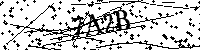 Digita le lettere e numeri qui sotto