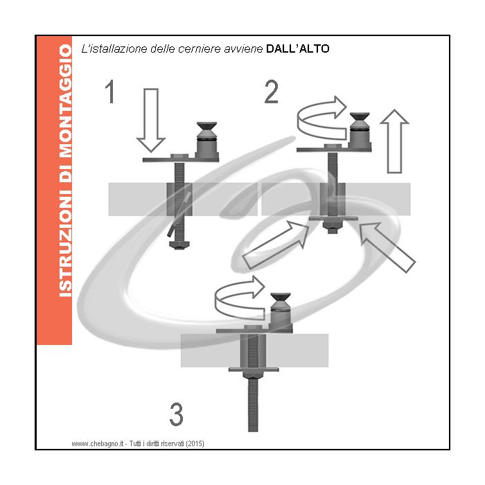 Inbagno Copriwater INCEA Compatibile con Serie Laura E Luna in Termoindurente Bianco Cerniere Acciaio